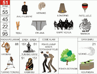 Buku Mimpi 51